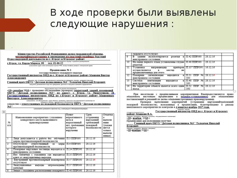 В ходе проверки. В ходе проверки выявлено. Нарушения выявленные в ходе проверки. В ходе проверки выявлены следующие нарушения. Выявлены следующие замечания.