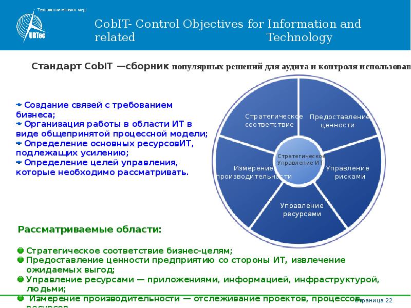 It инфраструктура презентация