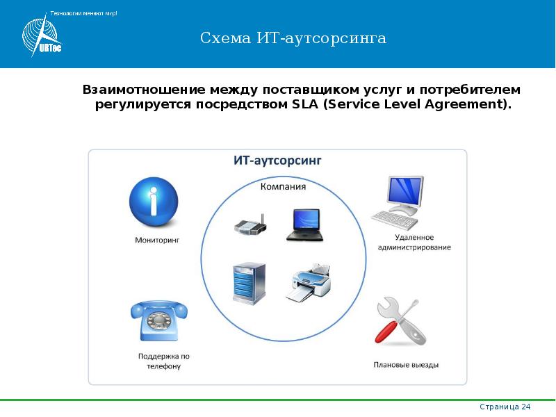 Информационная инфраструктура 8 класс география презентация