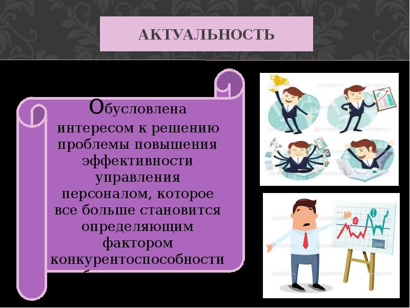 Стать определение. Чем обусловлена актуальность управления персоналом. Актуальность темы картинки для презентации мультяшные.