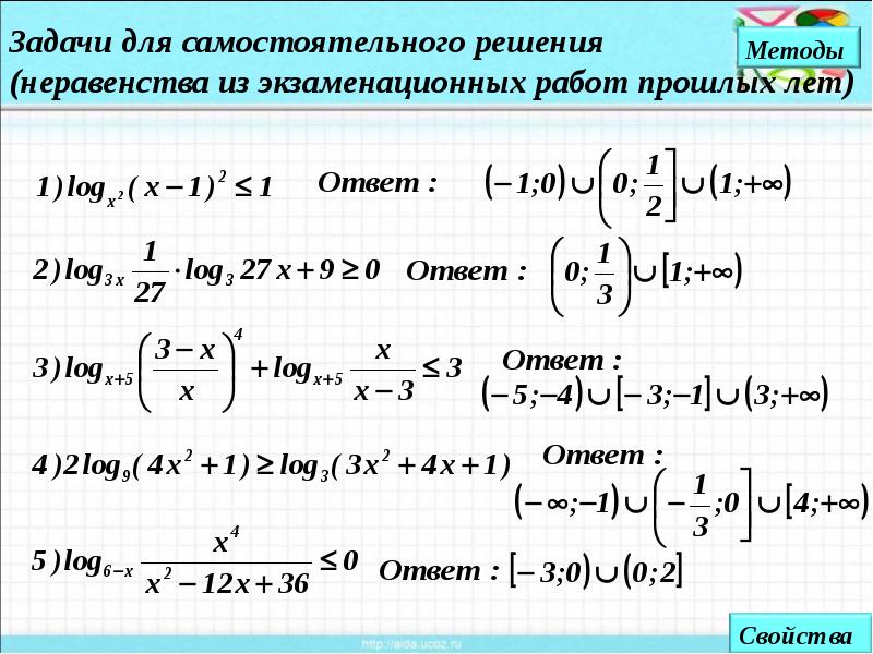 Решение логарифмических неравенств по фото