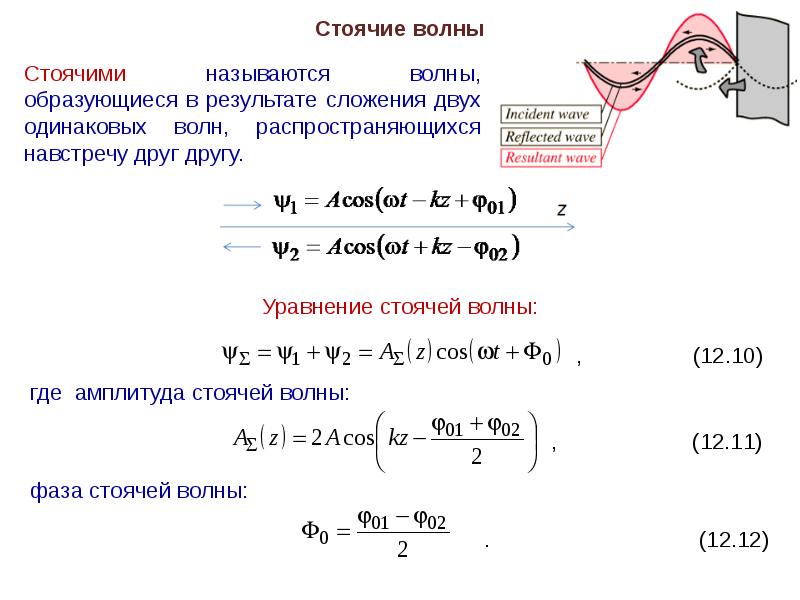 Какая амплитуда волны. Уравнение стоячей волны вывод из уравнения бегущей волны. Вывод уравнения стоячей волны. Уравнение амплитуды стоячей волны. Выражение уравнения стоячей волны.