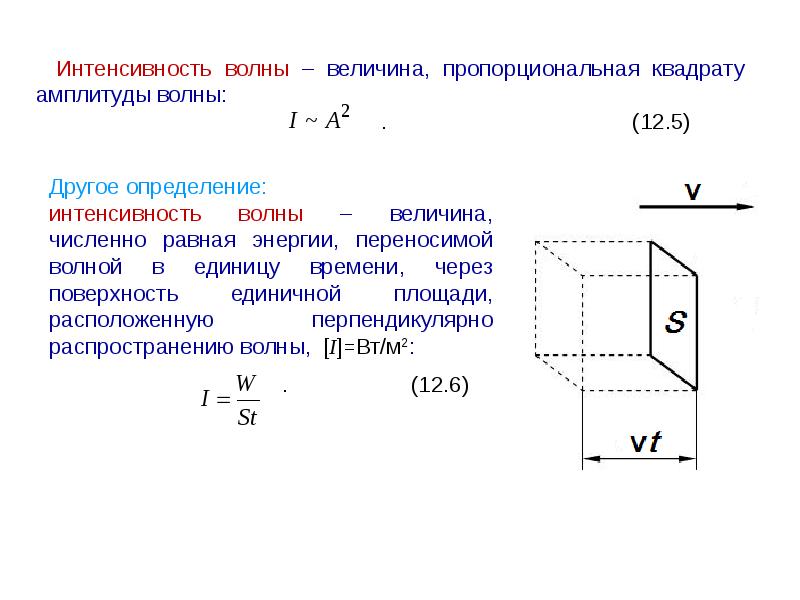 Интенсивность волны пропорциональна