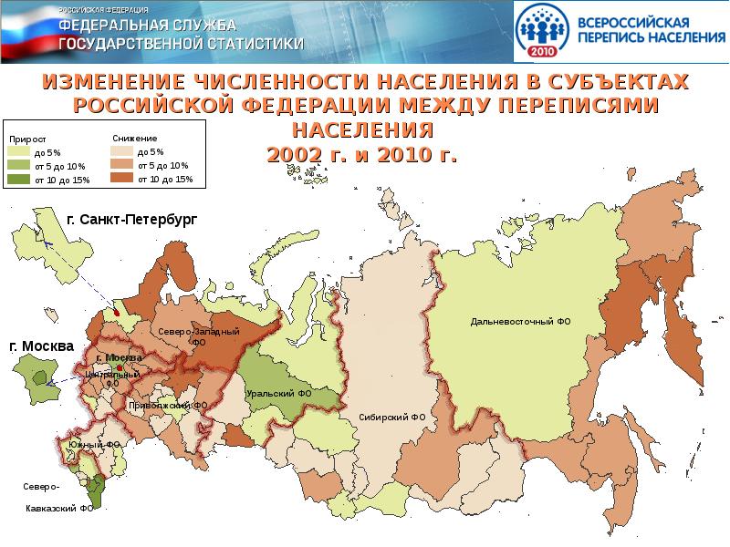 Численность населения 2010 года. Изменение численности населения субъектов России. Субъекты РФ по численности населения. Количество жителей в субъектах Российской Федерации по численности. Субъекты РФ С наибольшей численностью населения на карте.