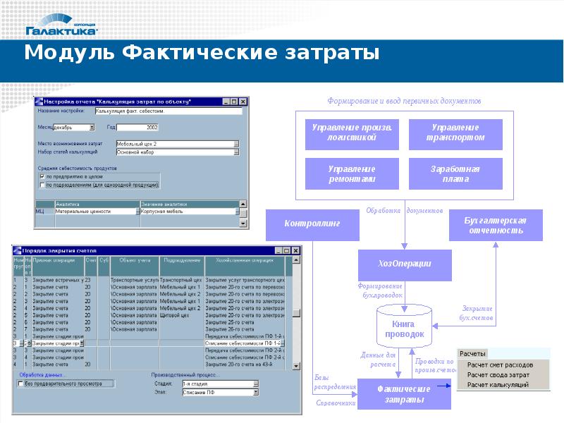 Цех счет. Галактика ERP»- бухгалтерский и налоговый учёт. Галактика ERP модули. Галактика бухгалтерская программа. Модульная система Галактика.