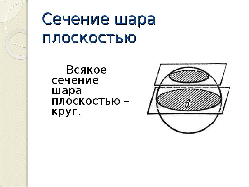 Сечение окружности плоскостью. Осевое сечение шара. Сечение шара. Шар сечение шара плоскостью. Наклонное сечение шара.