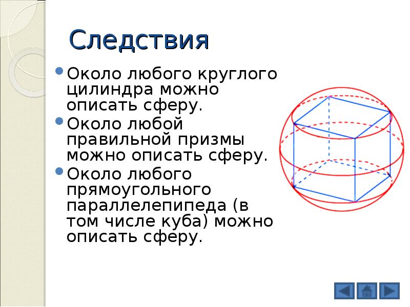 Площадь шара описанного около куба. Сфера описанная вокруг цилиндра. Сферу можно описать около цилиндра.
