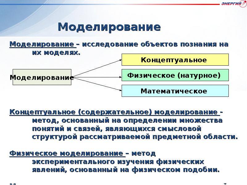 Моделирование познания