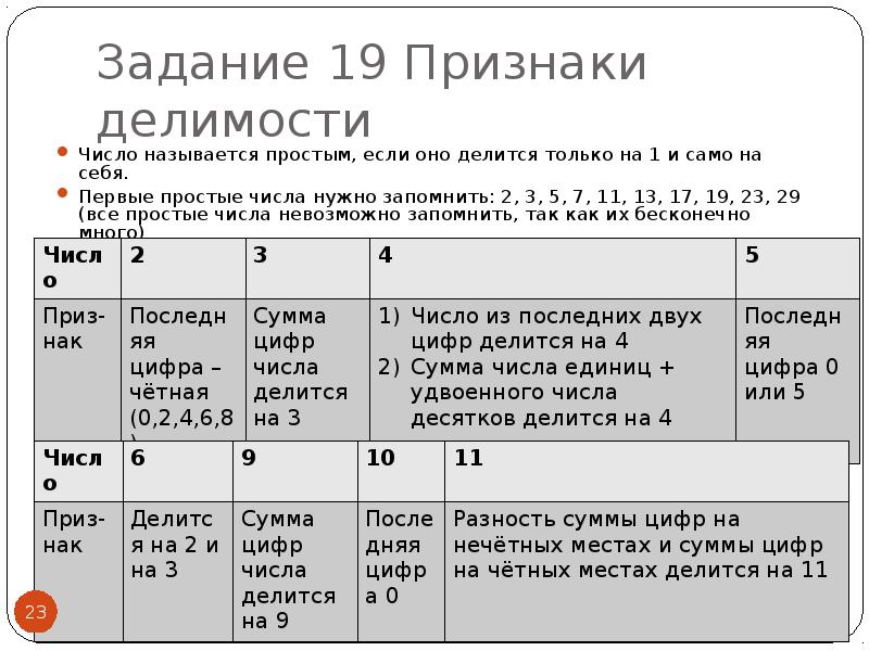 Задание 19