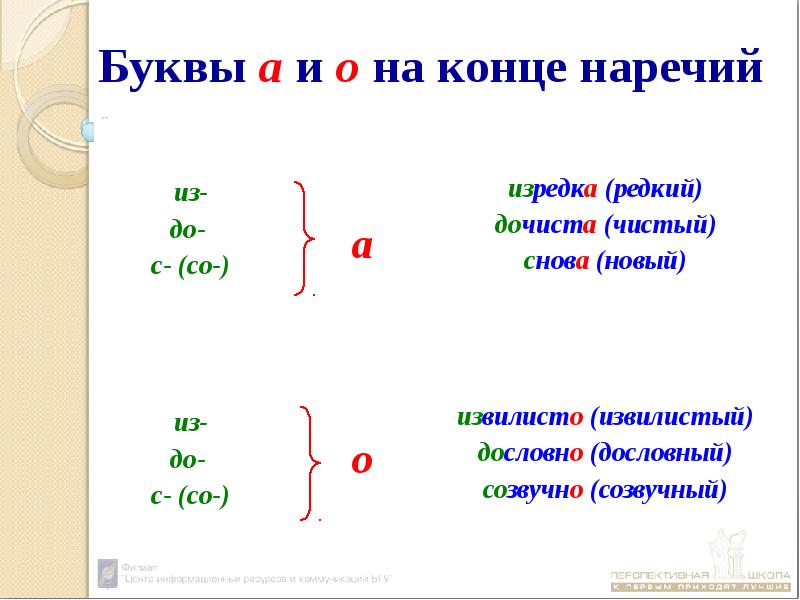 А о на конце наречий презентация