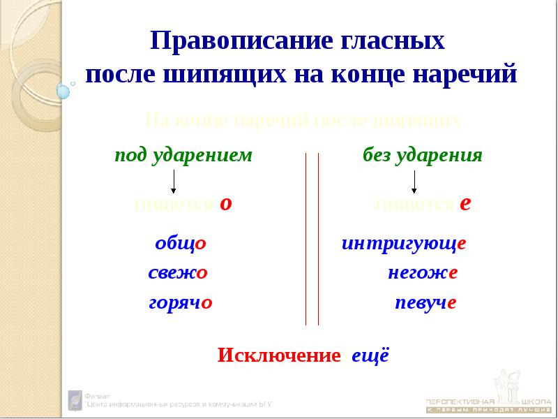 О е после шипящих в наречиях презентация 7 класс