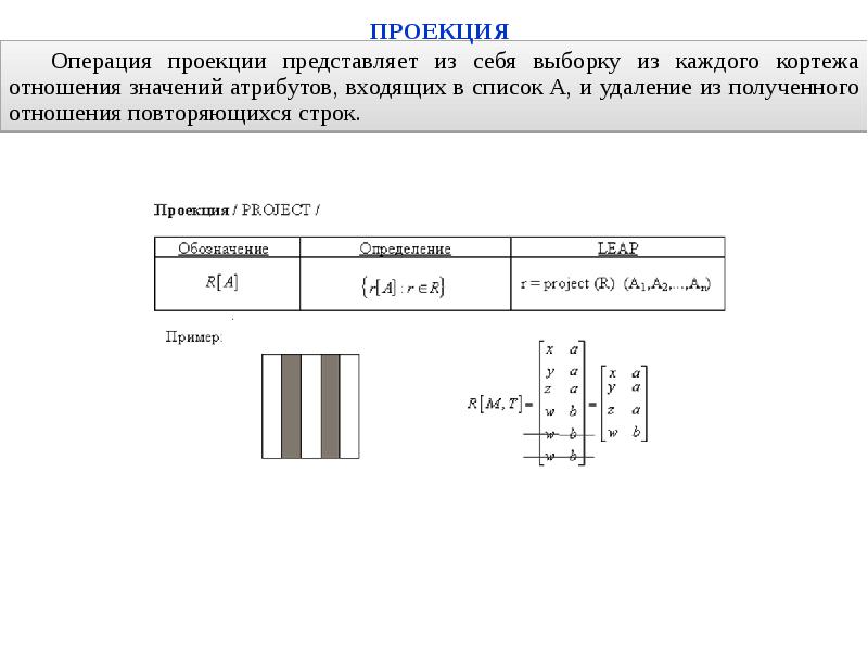 Операция соединения. Реляционная Алгебра проекция. Операции реляционной алгебры проекция. Операция проекции. Кортеж в реляционной алгебре это.