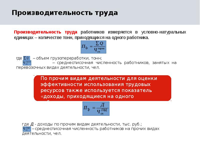 Условно натуральный метод производительности труда. Производительность труда в Ивановской области. Производительность труда в Испании 2020.