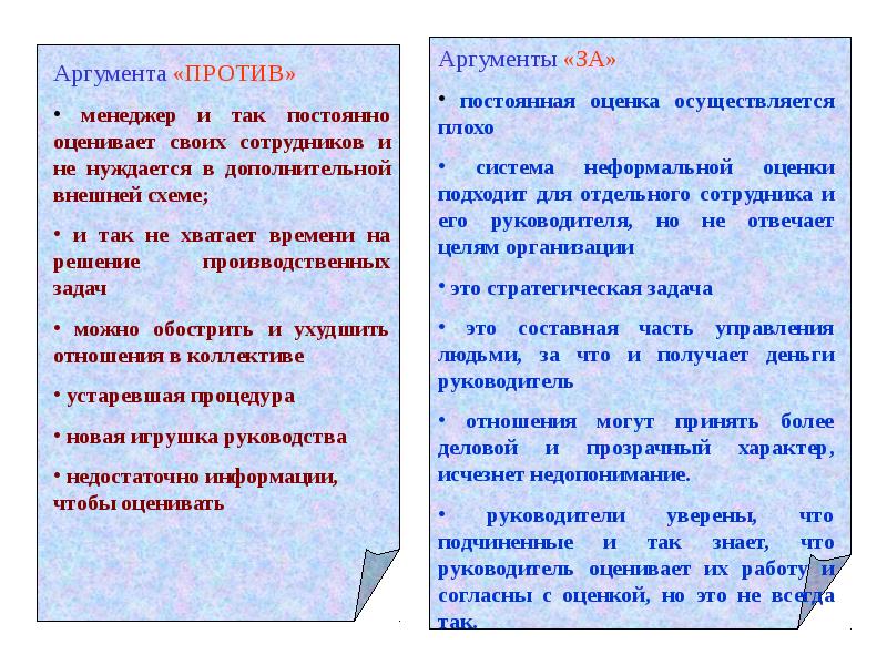 Доводы не мотивированы. Аргументы мотиваторы. Аргументы мотивации. Деньги Главная мотивация на рабочем месте Аргументы за. Почему человека мотивируют деньги Аргументы.