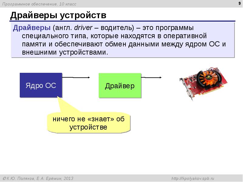 Обеспечивающие обмен. Обмен данными с внешними устройствами. Система, обеспечивающая обмен данными между устройствами.