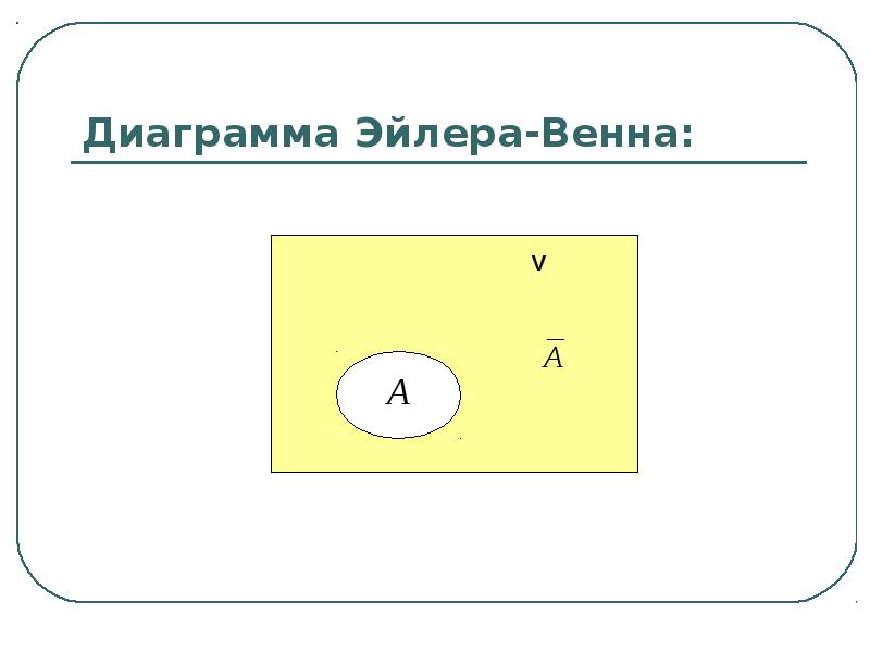 Схема эйлера венна