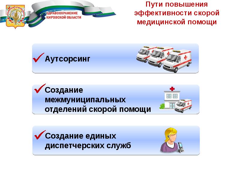 Доступность и качество оказания медицинской помощи