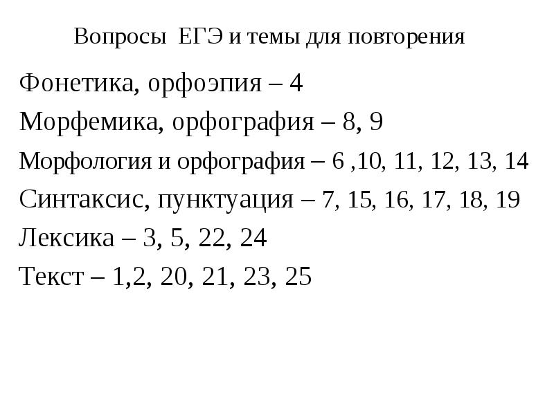 Вопросы егэ. Вопросы по теме Морфемика. Список вопросов для повторения темы 