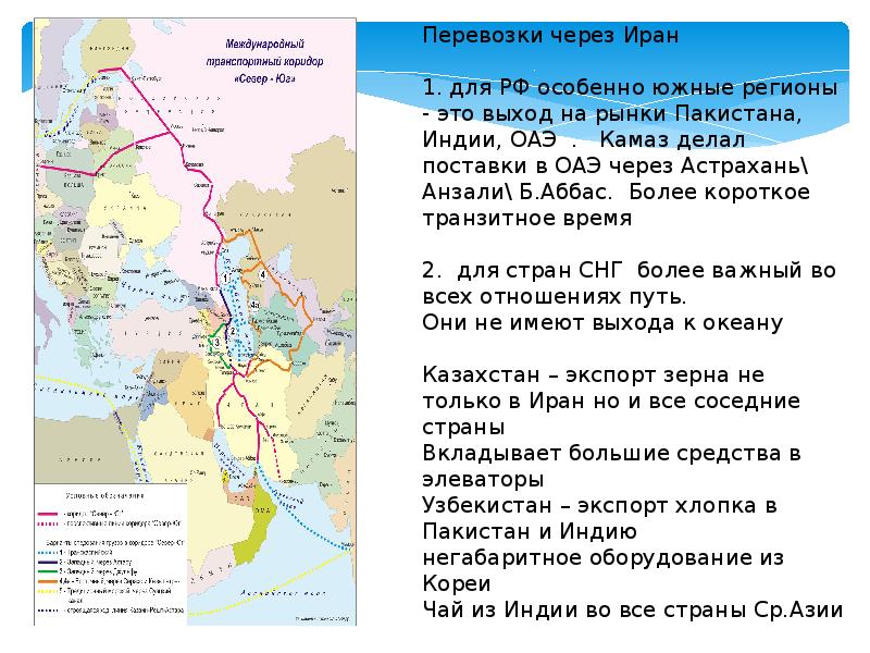 Характеристика страны иран по плану 7 класс география