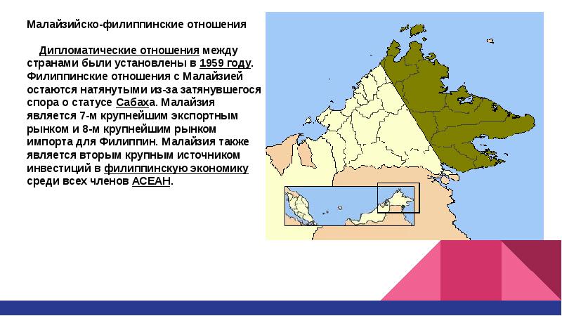 Между филиппины. Филиппины презентация. Спор о статусе Северного Борнео. Политика Филиппин. Малайзия отношения с Россией презентация история.