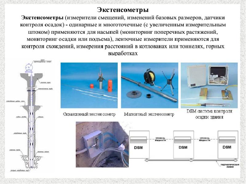 Мониторинг мостов презентация