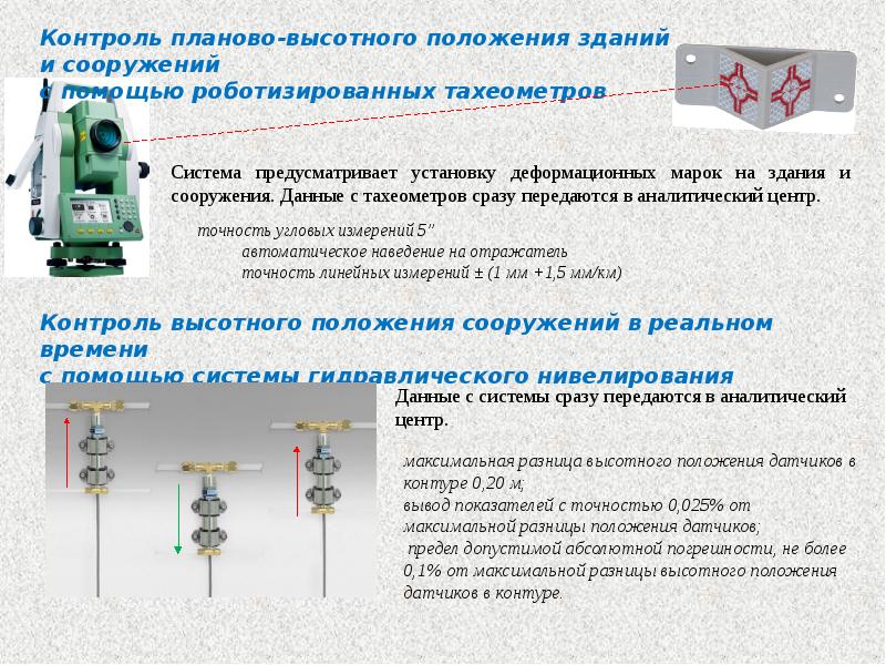 Мониторинг технического состояния зданий и сооружений презентация