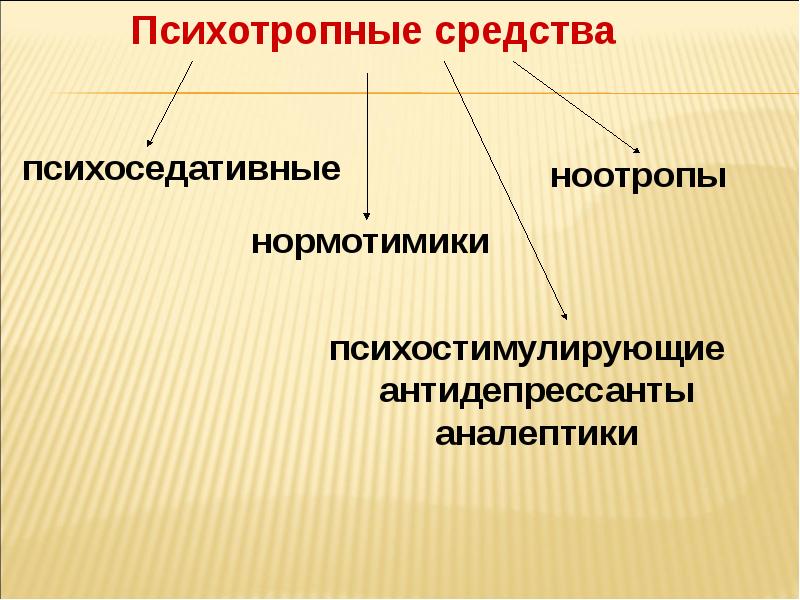 Нейролептики презентация фармакология