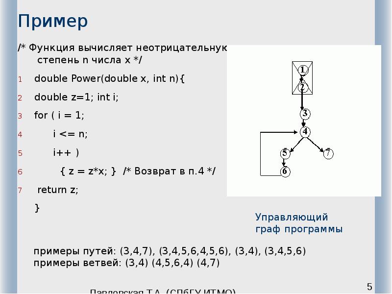 Пример /* Функция вычисляет неотрицательную степень n числа x