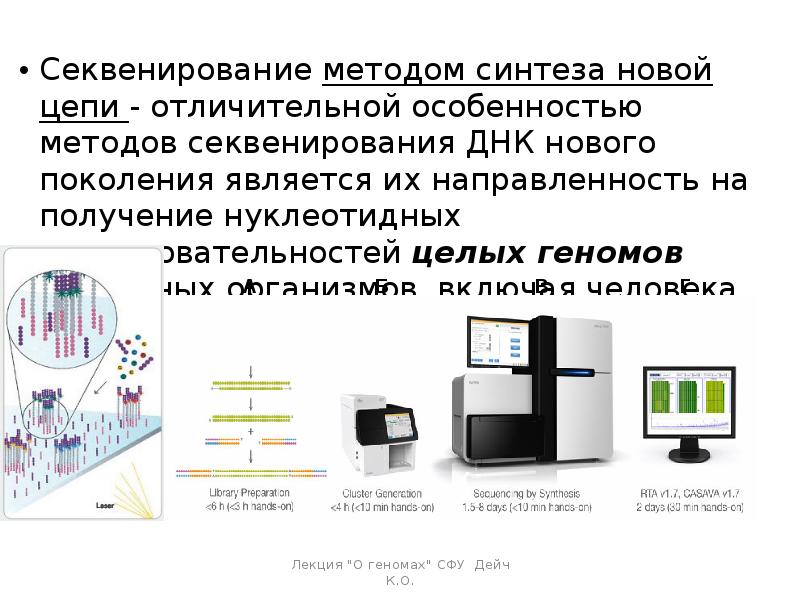 Поколения секвенирования. Методы секвенирования нового поколения. Высокопроизводительное секвенирование. Метод секвенирования нового поколения NGS. Массовое параллельное секвенирование.