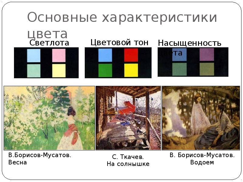 Основные характеристики цвета Основные характеристики цвета