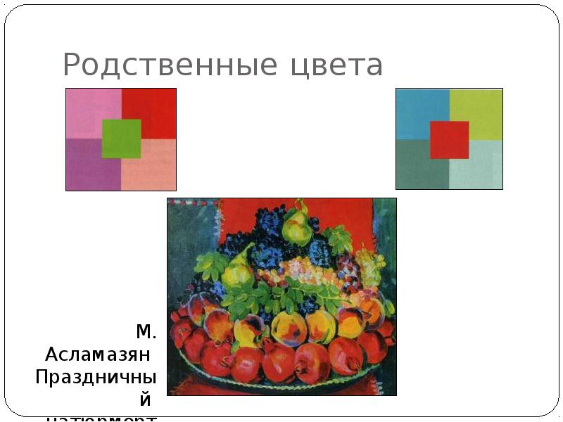 Родственные цвета Родственные цвета