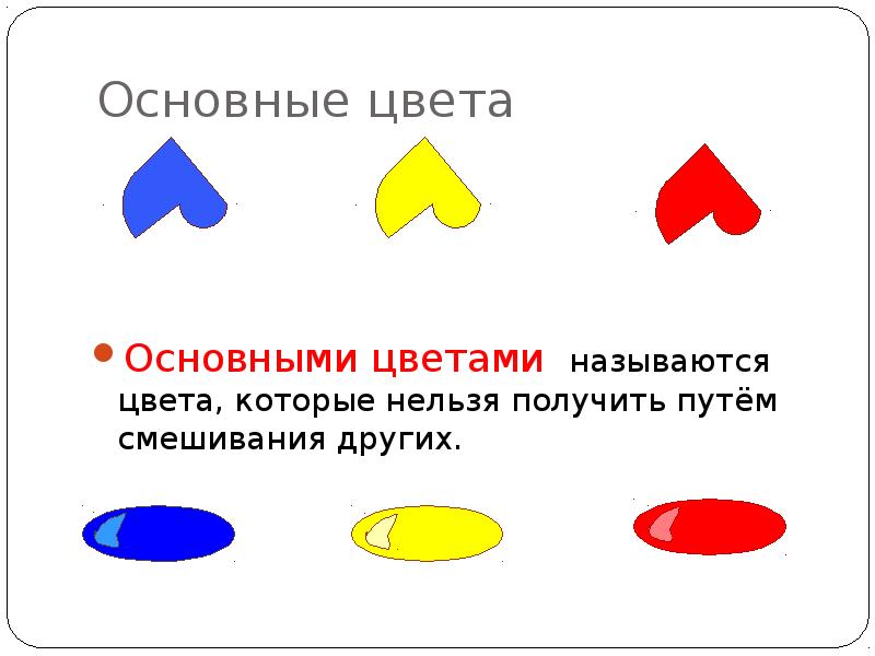 Тоном называется. Основные цвета которые нельзя смешать. Цвета которые нельзя получить путем смешения. Цвета которые нельзя получить смешиванием называются. Основные цвета которые нельзя получить.