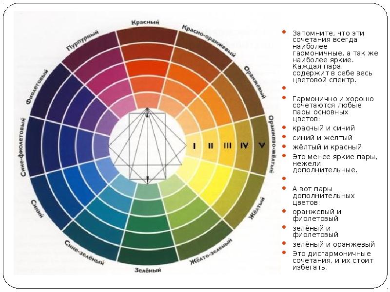 Запомните, что эти сочетания всегда наиболее гармоничные, а так же наиболее Запомните, что эти сочетания всегда наиболее гармоничные, а так же наиболее