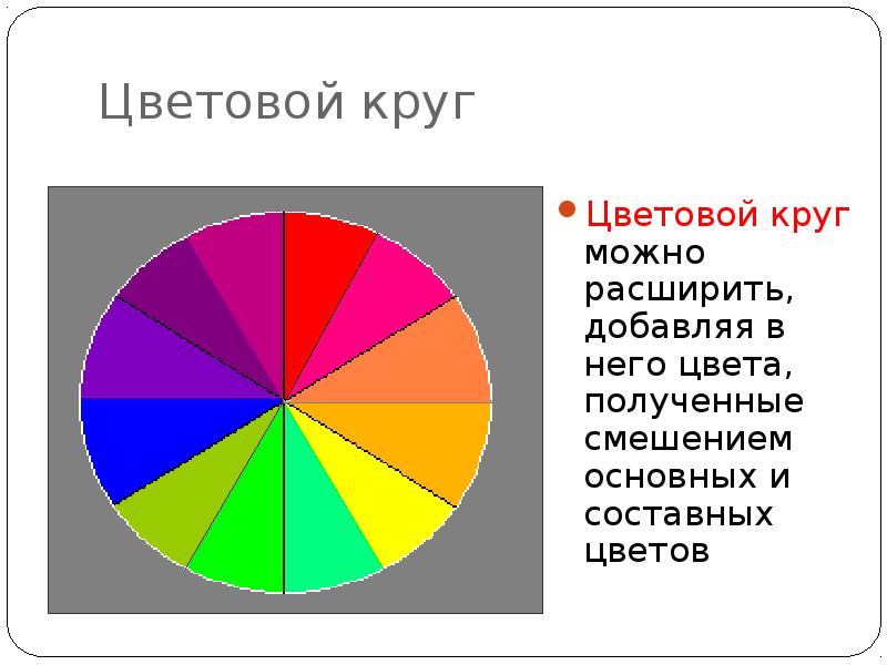 Цветовой круг
Цветовой круг можно расширить, добавляя в него цвета, полученные Цветовой круг
Цветовой круг можно расширить, добавляя в него цвета, полученные