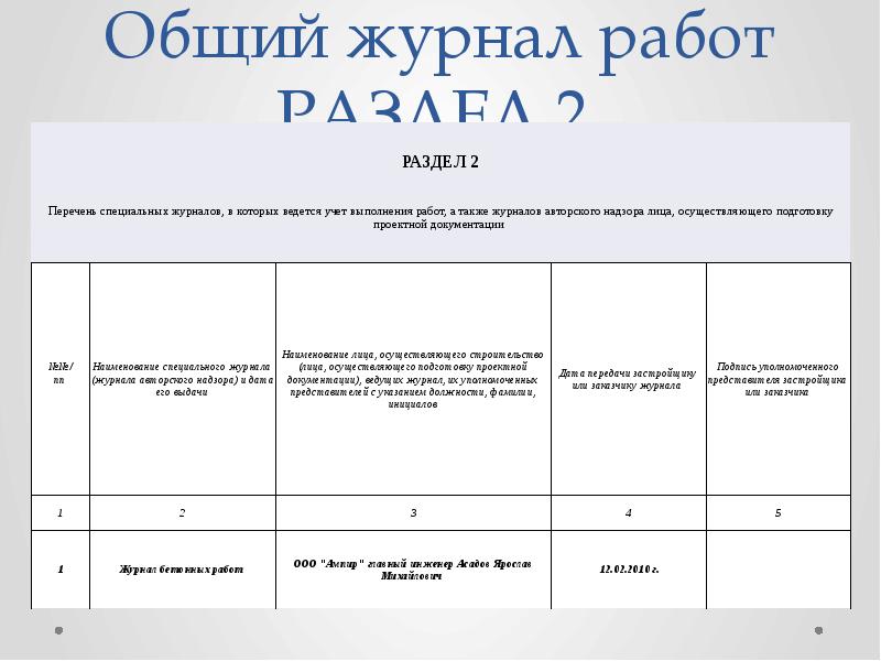 Общий журнал работ в строительстве образец заполнения 2022