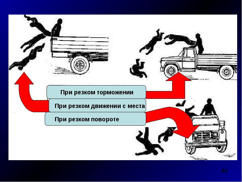 К резкому торможению можно прибегнуть