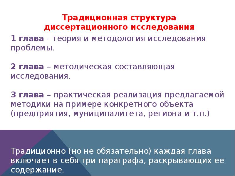 План диссертационного исследования