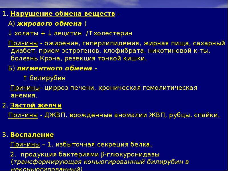 Густая желчь. Холецистит , густая желчь. Симптомы при густой желчи. Причины загустения желчи.