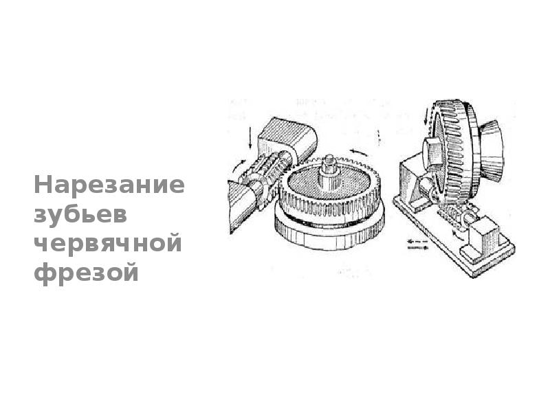 Схема нарезания положительного колеса