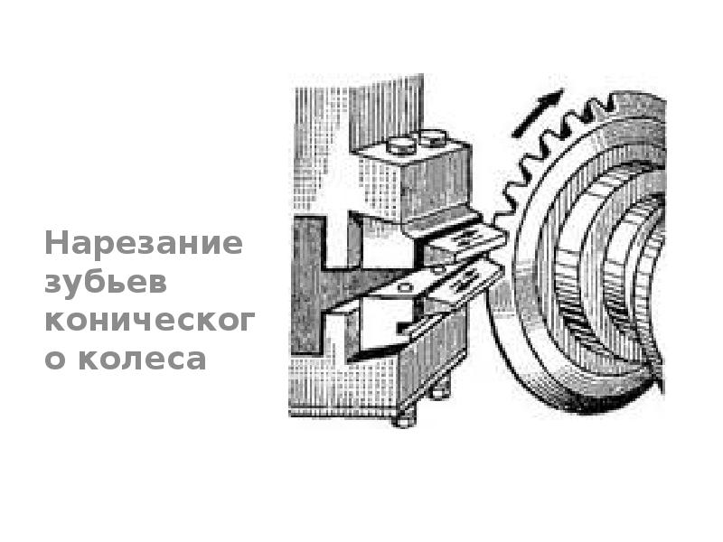 Схема нарезания положительного колеса