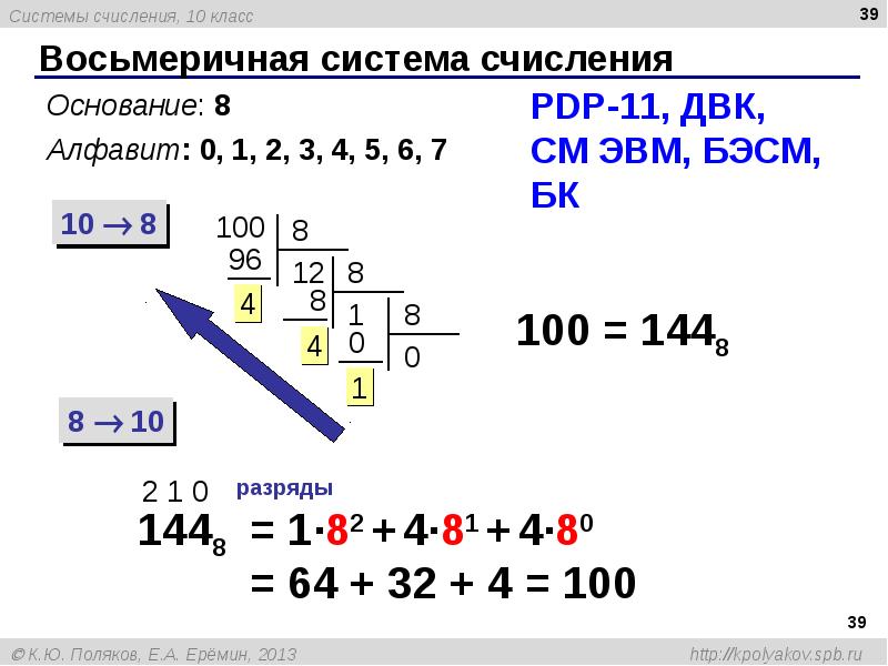 Презентация по информатике 8 класс системы счисления