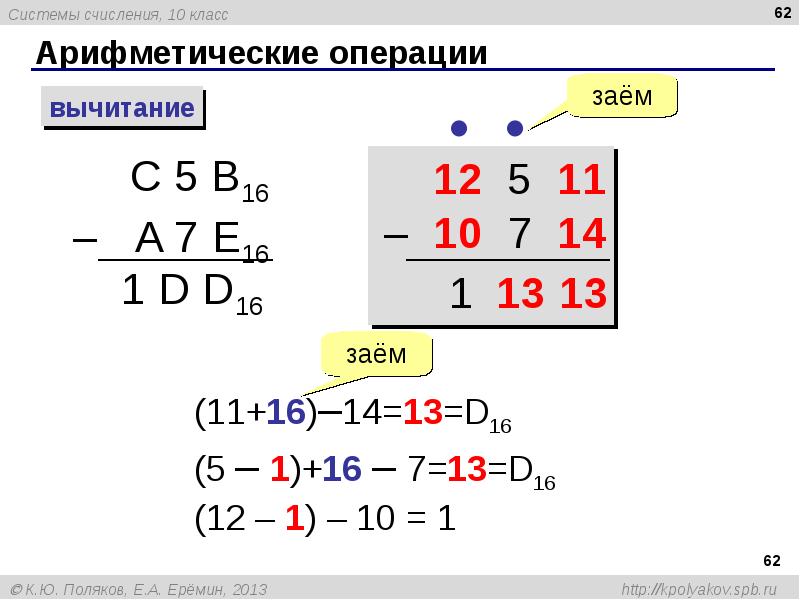 Операция вычитания. Арифметические операции в информатике. Арифметические действия в различных системах. Вычитание чисел в шестнадцатеричной системе счисления. Системы счисления операции вычитания.