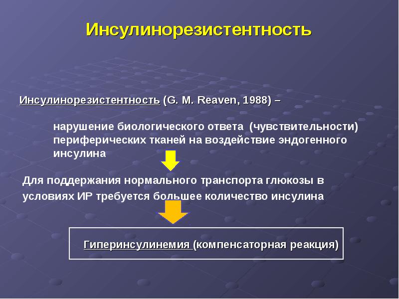 Метаболический синдром презентация для врачей