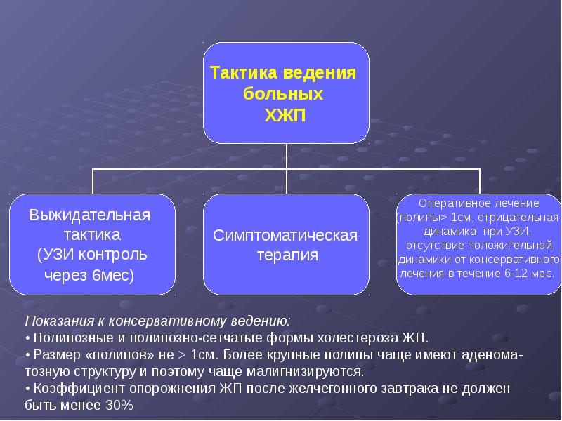 Метаболический синдром картинки для презентации