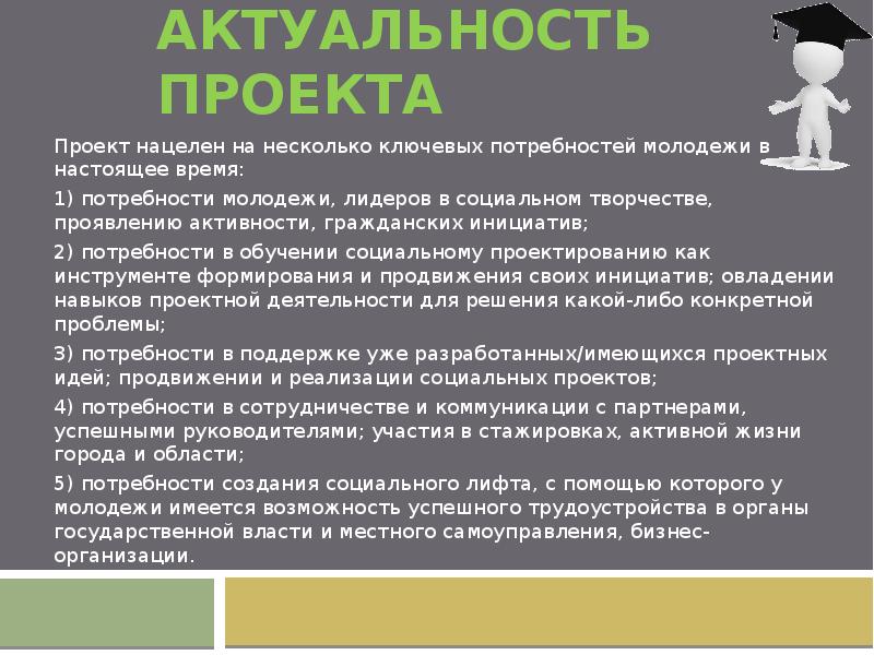 Актуальность проекта для молодежи