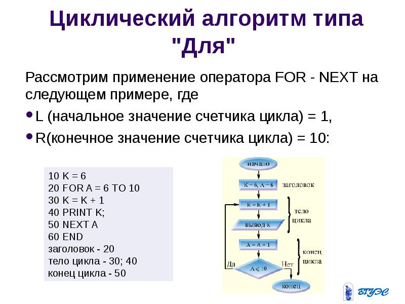 Начальное и конечное значение цикла