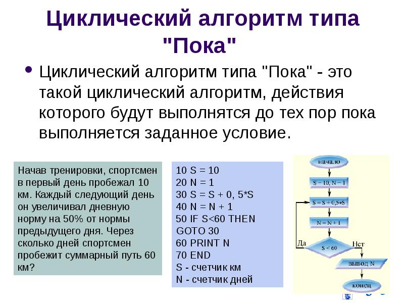 Алгоритмы и элементы программирования презентация