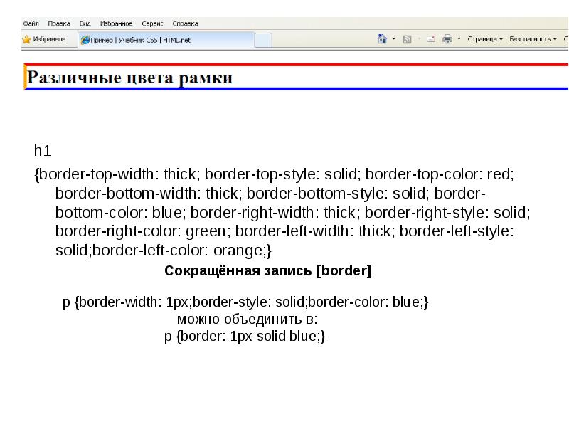 Border 1px solid. Border-left-width. Border Solid CSS. Border-Style: Solid;. Border-right-width.