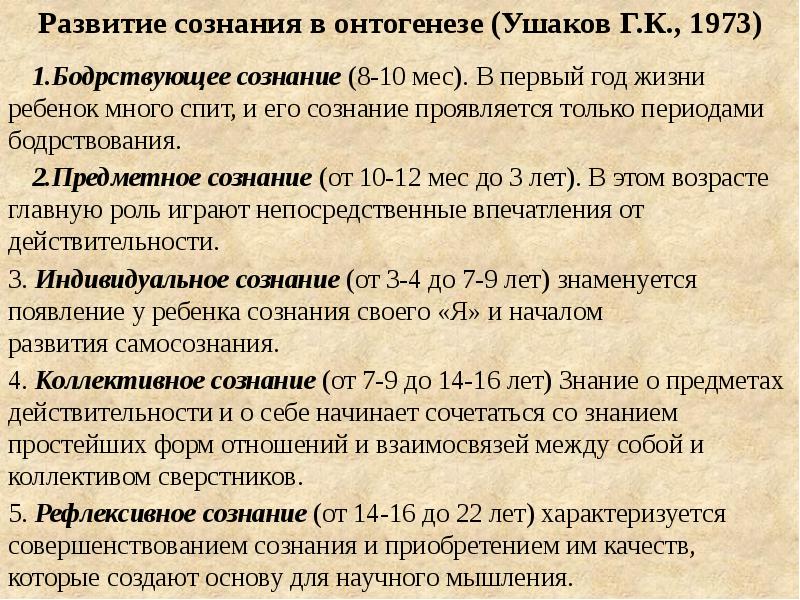 Проблема бессознательного в психологии презентация