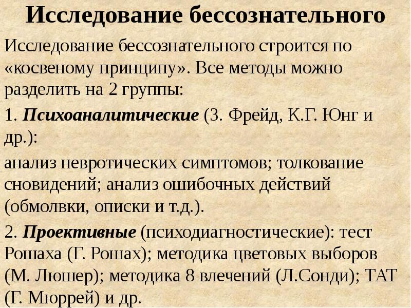 Проблема бессознательного в психологии презентация